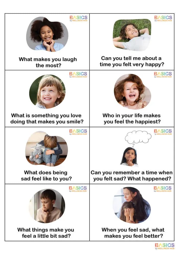 Conversation Cards - Basic Emotions: Questions to Help Kids Express Feelings-PDF1