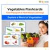 Vegetables Flashcards for Kids: Free Printable PDF