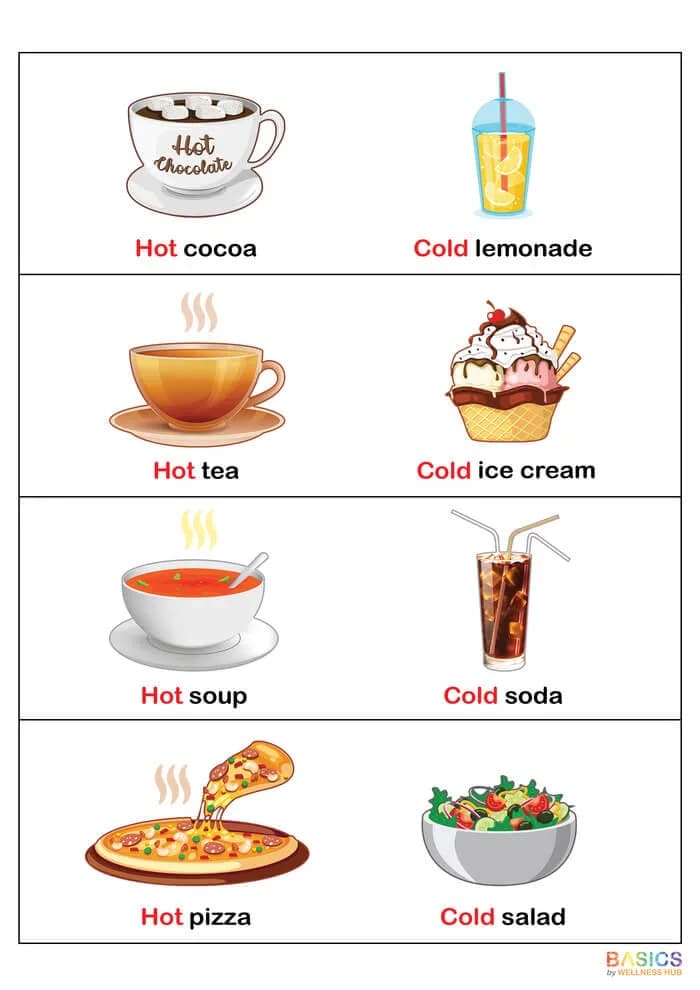 Hot and Cold Flashcards: Learn Temperature Concepts with Objects-PDF1
