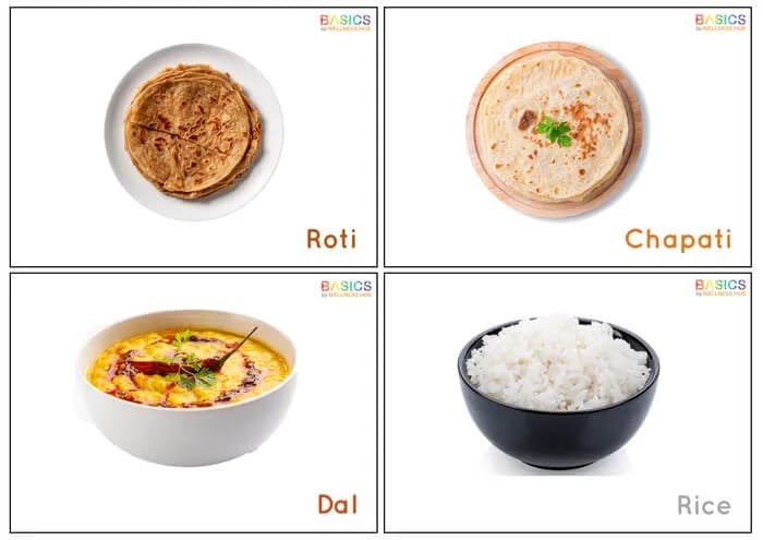 Indian Cuisine Flashcards for Kids: Free Printable PDF-PDF1