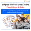 Simple Sentences with Actions: Plural Boys and Girls PDF