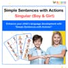 Simple Sentences with Actions: Boy and Girl Singular PDF