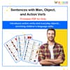 Sentences with Man, Object, and Action Verb: Free Illustrated PDF for Kids