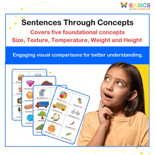 Learning Sentences Through Concepts: Illustrated PDFs for Kids