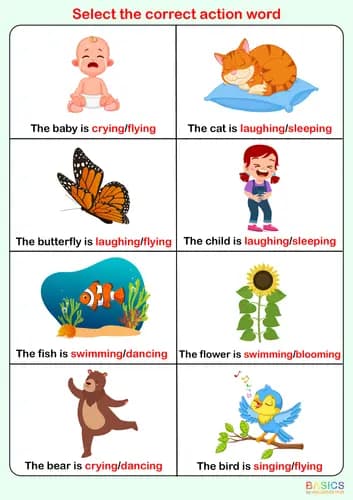Action Words Identification Worksheets – Printable PDF for Kids-PDF1