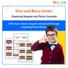 ON & UNDER: One and Many – Prepositions with Illustrated Examples