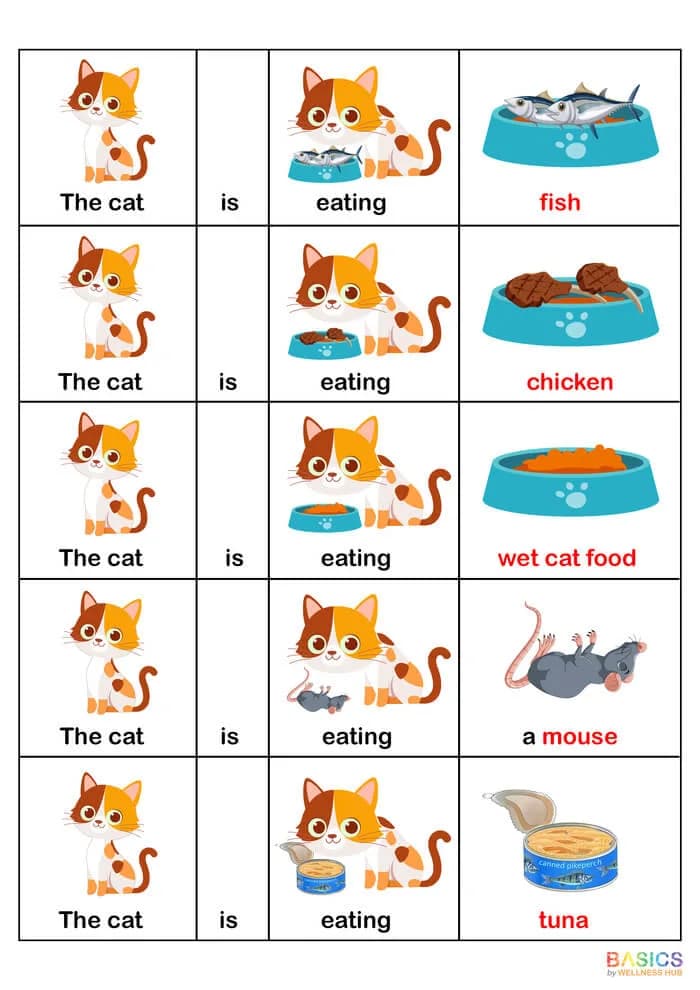 Sentences with Animals, Object, and Action Verb: Illustrated PDF for Kids-PDF1