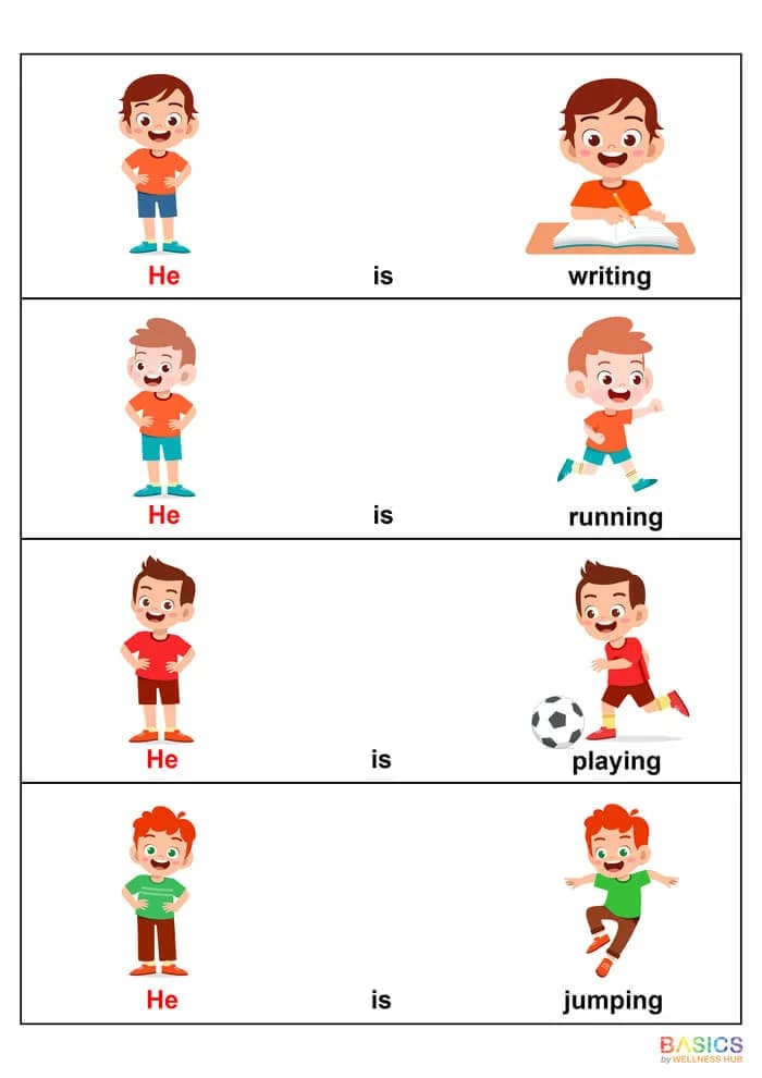 Sentences with Pronouns and Actions: He PDF for Early Learners-PDF1