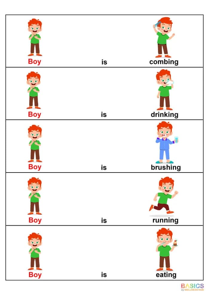 Free Simple Sentences with Actions: Boy Singular PDF for Kids-PDF1