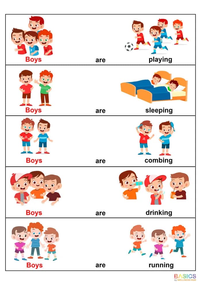 Simple Sentences with Actions: Boys Plural PDF for Kids-PDF1