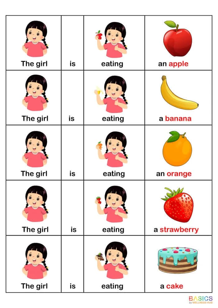 Sentences with Girl, Object, and Action Verb: Illustrated PDF for Kids-PDF1