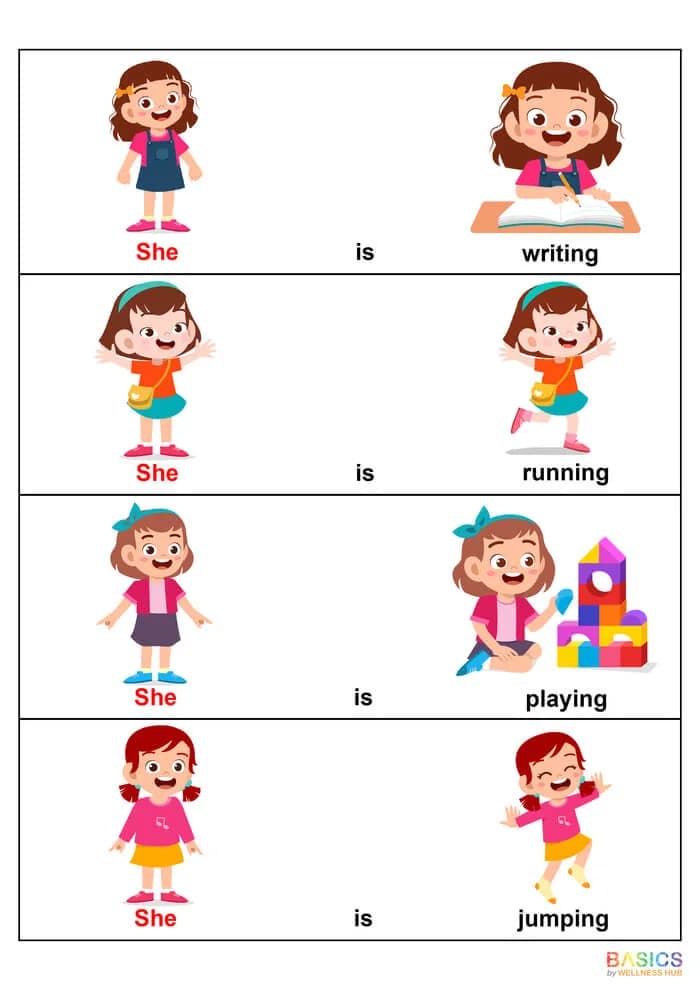 Sentences with Pronouns and Actions: She PDF for Early Learners-PDF1