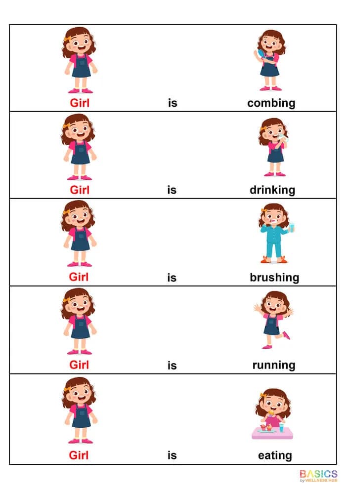 Simple Sentences with Actions: Girl Singular PDF for Kids-PDF1
