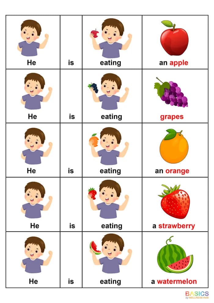 Sentences with Pronoun He: Object and Action Verb - Illustrated PDF for Kids-PDF1