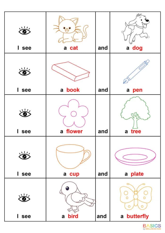 Printable Sentences Using 'I' with Actions and Objects PDF for Kids-PDF1