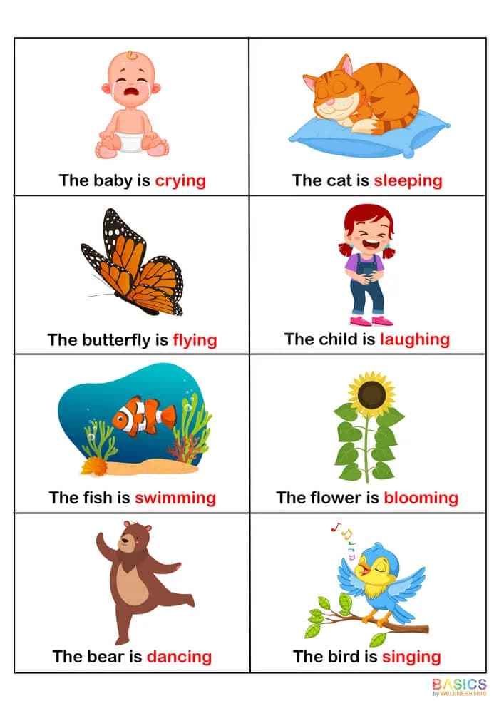 Sentences with Actions Flashcards: Everyday Activities PDF-PDF1