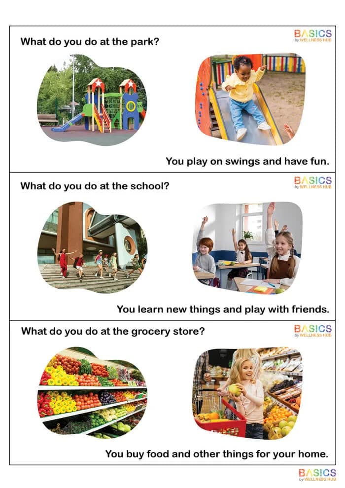 What Do You Do at the? WH Questions & Places – Printable PDF-PDF1