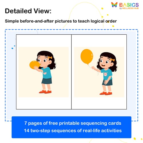 2-Step Sequencing Cards: Free Printable PDF for Daily Activities