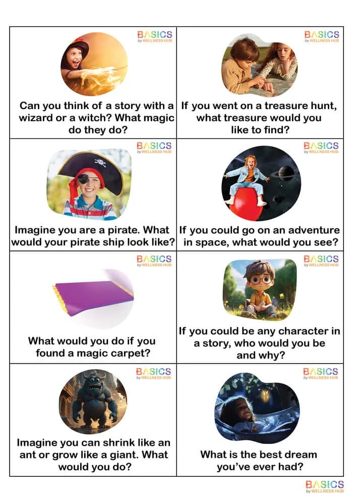 Fantasy and Imagination: Conversation Cards for Kids Unleash Creativity and Dream Big!-PDF2