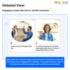 Greeting People: A Social Story for Kids