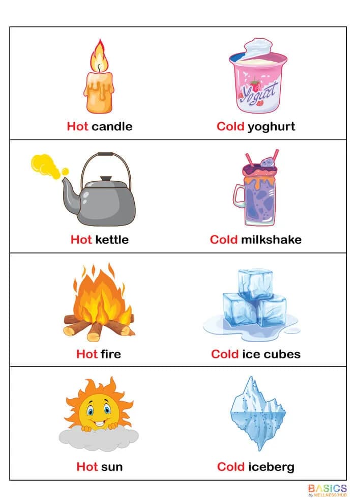 Hot and Cold Flashcards: Learn Temperature Concepts with Objects-PDF2