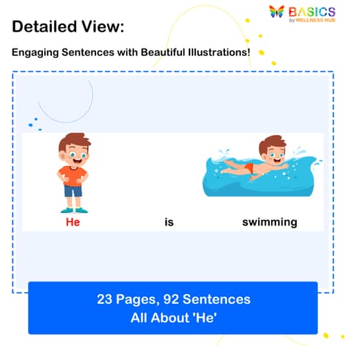 Sentences with Pronouns and Actions: He PDF for Early Learners
