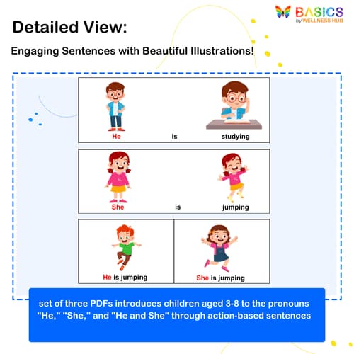 Sentences with Pronouns and Actions Home Therapy Resource for Kids