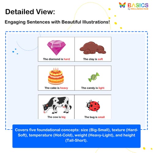 Learning Sentences Through Concepts: Illustrated PDFs for Kids