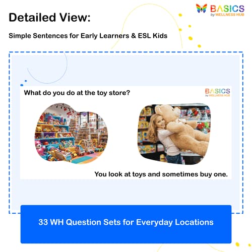 What Do You Do at the? WH Questions & Places – Printable PDF