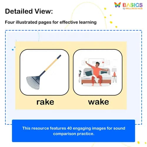 Minimal Pair Flashcards for /r/ Sound Practice: R vs L, N, W, D preview 2