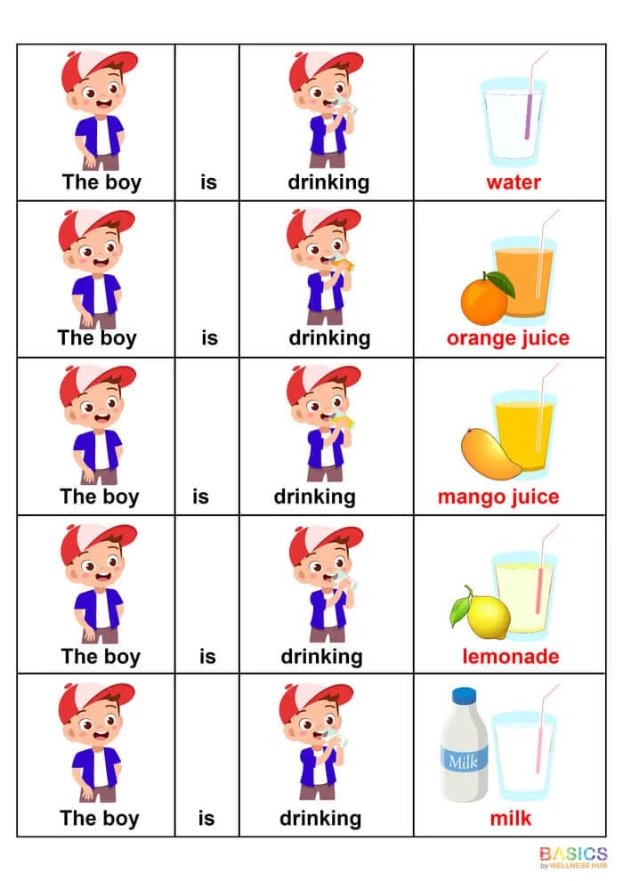 Sentences with Boy, Object, and Action Verb: Illustrated PDF for Kids-PDF2