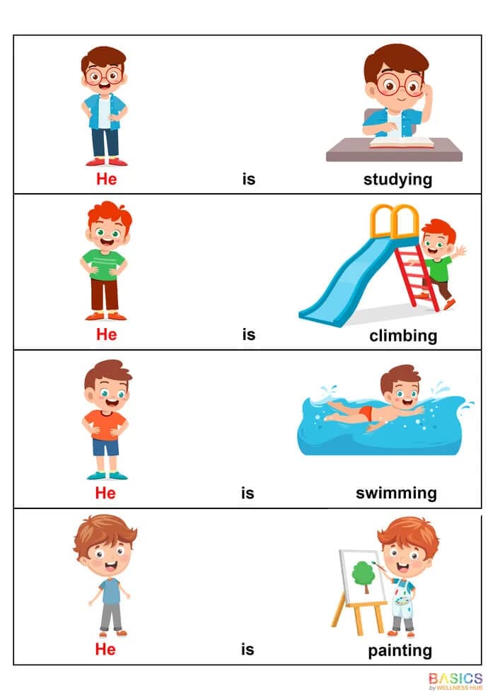 Sentences with Pronouns and Actions: He PDF for Early Learners-PDF2