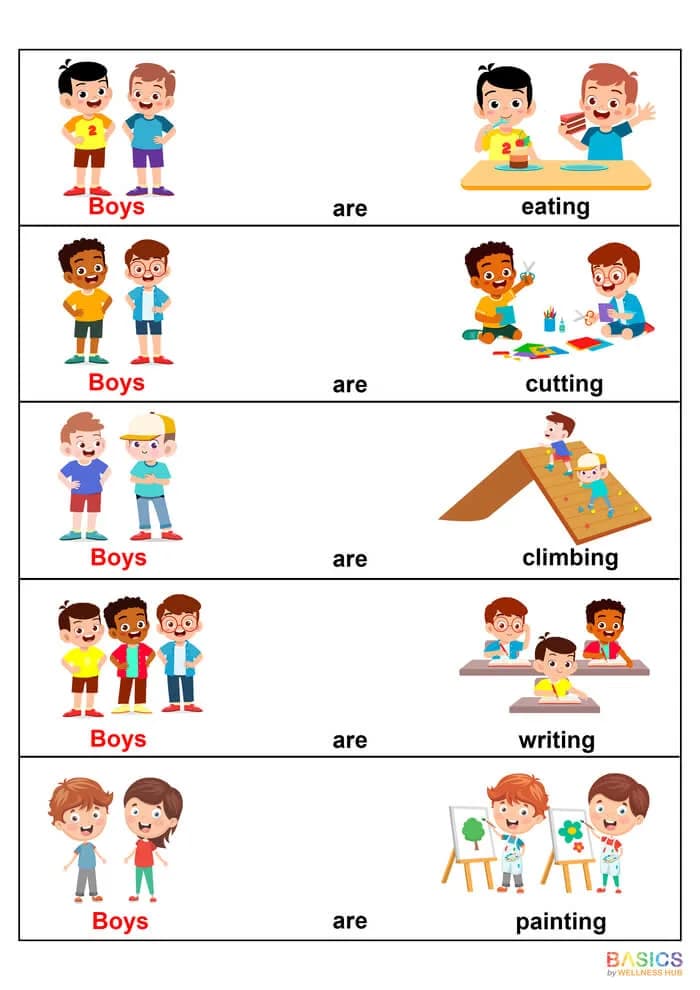 Simple Sentences with Actions: Boys Plural PDF for Kids-PDF2