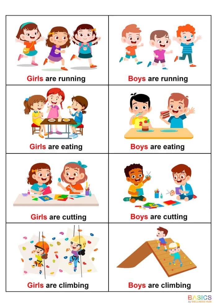 Simple Sentences with Actions: Plural Boys and Girls PDF-PDF2