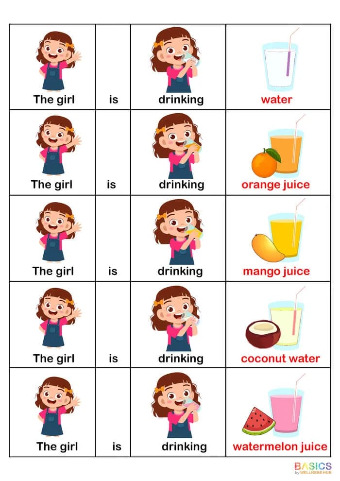 Sentences with Girl, Object, and Action Verb: Illustrated PDF for Kids-PDF2