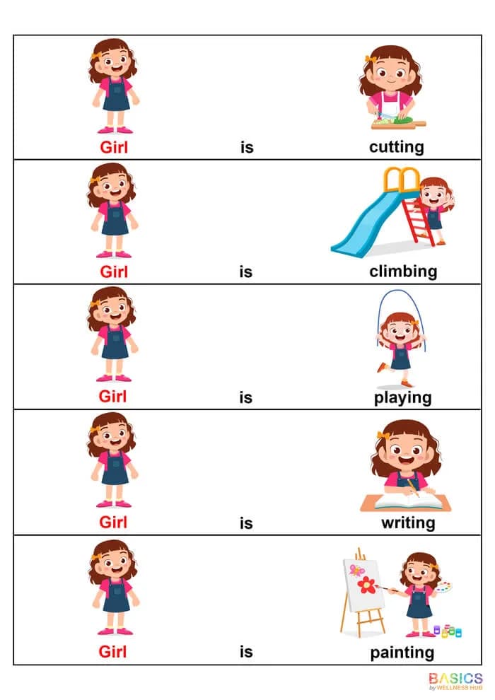 Simple Sentences with Actions: Girl Singular PDF for Kids-PDF2