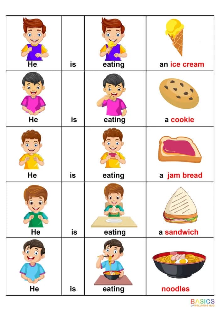 Sentences with Pronoun He: Object and Action Verb - Illustrated PDF for Kids-PDF2