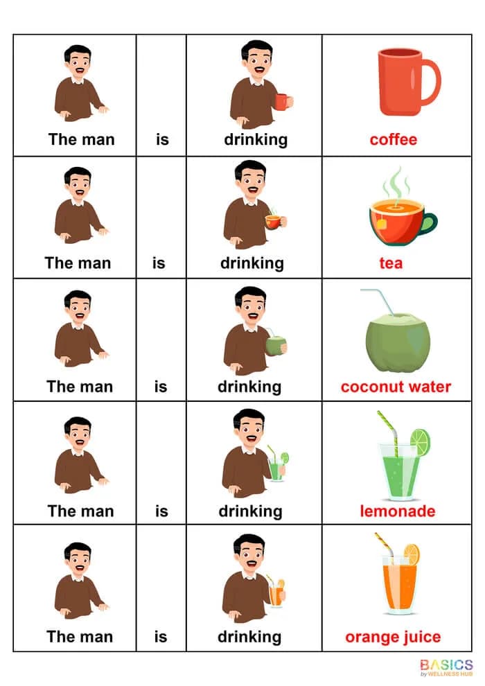 Sentences with Man, Object, and Action Verb: Free Illustrated PDF for Kids-PDF2