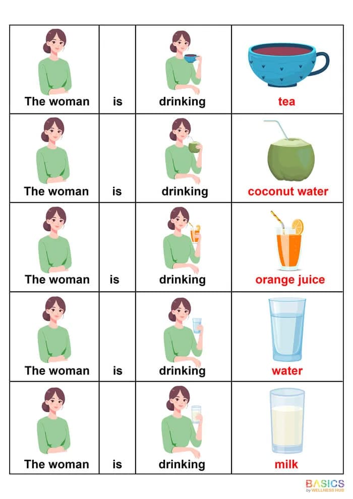 Sentences with Woman, Object, and Action Verb: Illustrated PDF for Kids-PDF2