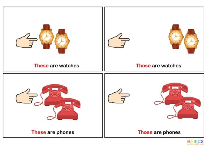 These & Those: Identify Near and Far Objects – Printable PDF-PDF2