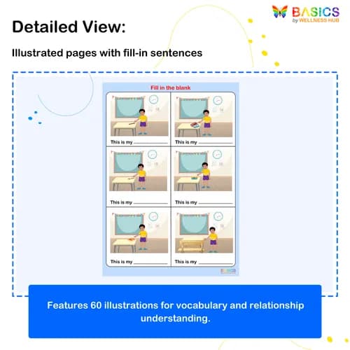 THIS IS MY… – Learn Possession & Family Relationships