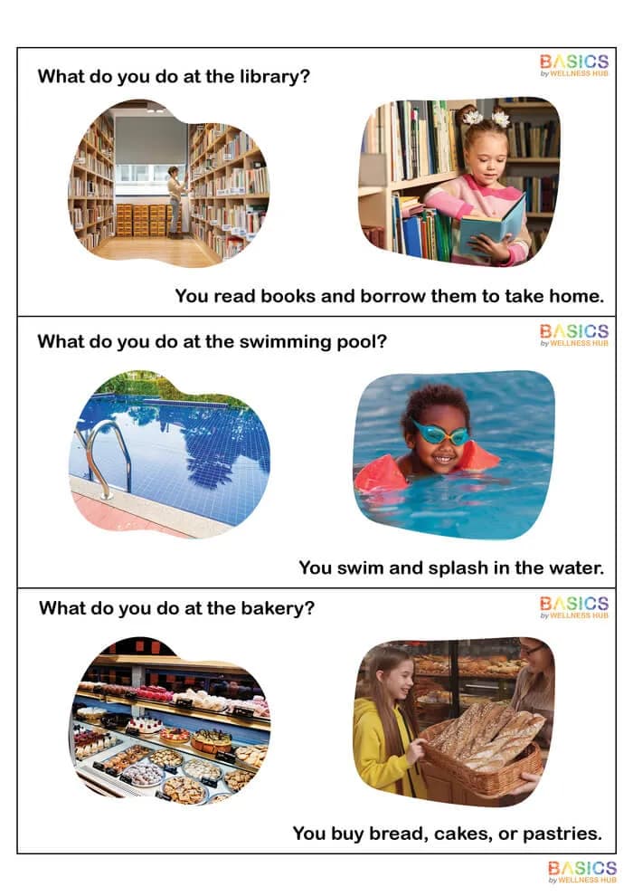 What Do You Do at the? WH Questions & Places – Printable PDF-PDF2