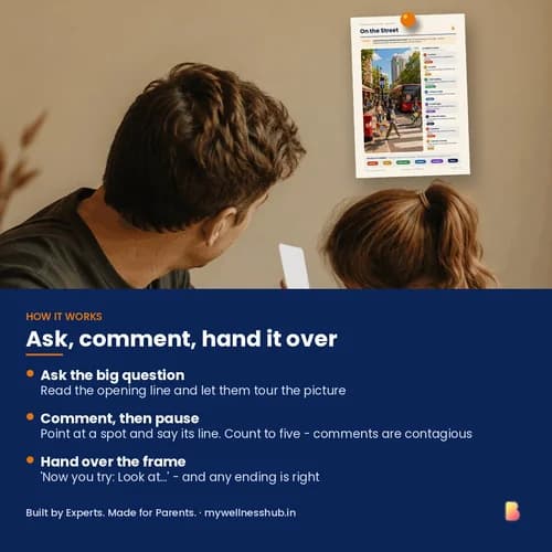 Picture Talk: Everyday Places — 10 Printable Busy Scene Posters with 80 Talking Points for Speech Therapy – page 3 preview