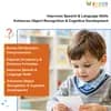 What Do You Do at the? WH Questions & Places – Printable PDF