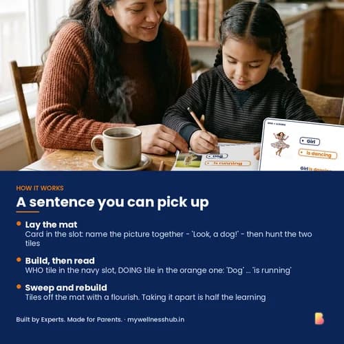 Who Is Doing What Tile Kit — Printable Sentence Mat with 71 Word Tiles and 90 Scene Cards for Subject–Verb Sentences – page 3 preview