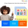 3-Step Sequencing Cards: Printable PDF for Early Learning