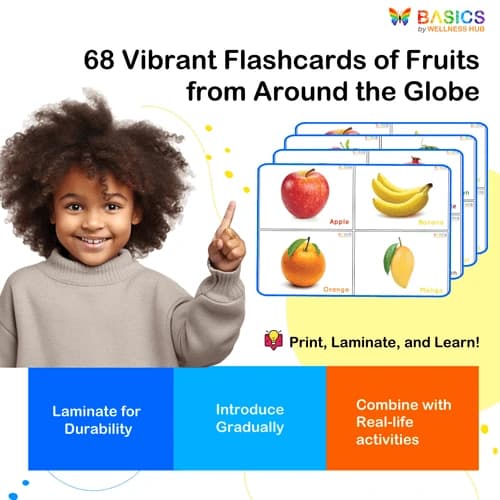 Fruits Flashcards for Kids: Free Printable PDF