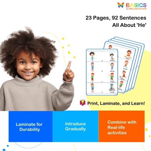 Sentences with Pronouns and Actions: He PDF for Early Learners