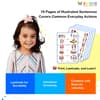 Simple Sentences with Actions: Girls Plural Free PDF