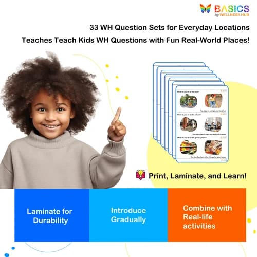 What Do You Do at the? WH Questions & Places – Printable PDF